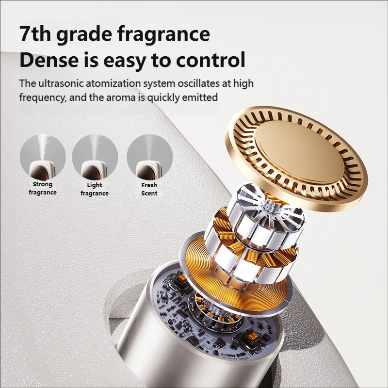Automatic Aromatherapy Diffuse - Perfume Fragrance Essence recension och pris