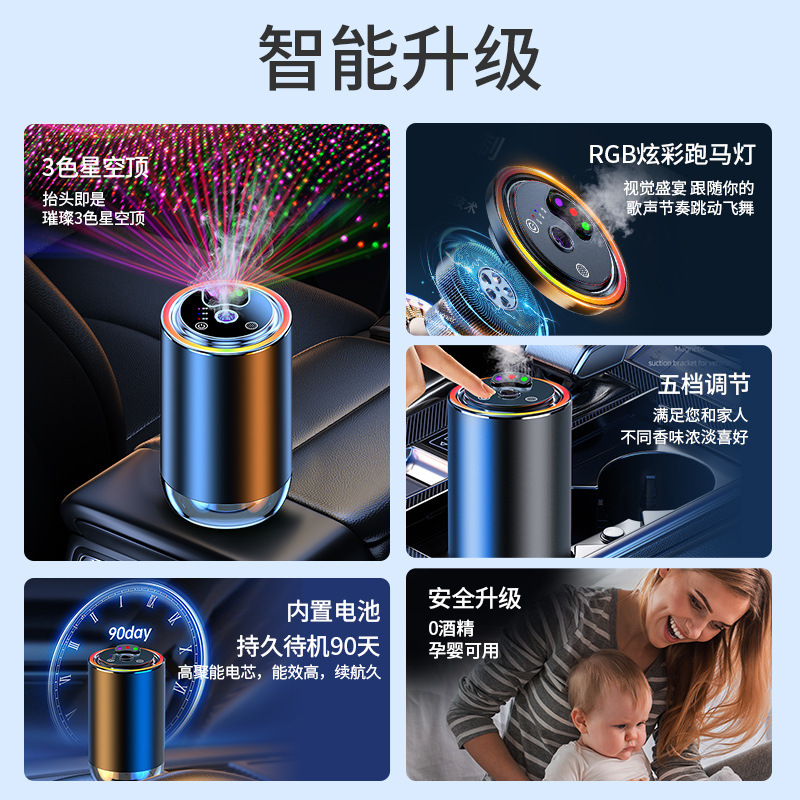Three-color Starry Sky Top Car - Perfume Top Fragrance recension och pris