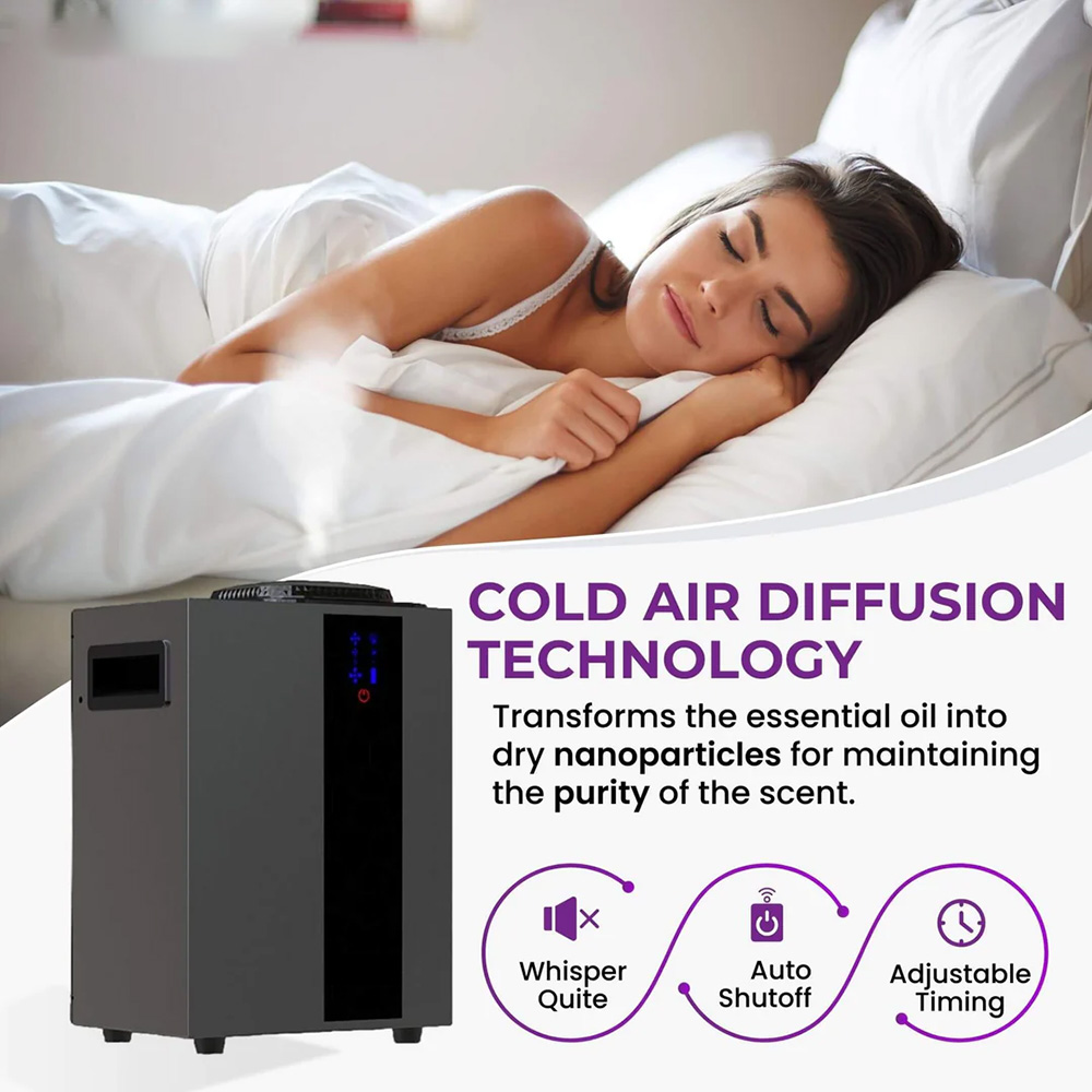 NAMSTE 4000m³ HVAC System Arom - Perfume Fragrance Essence recension och pris