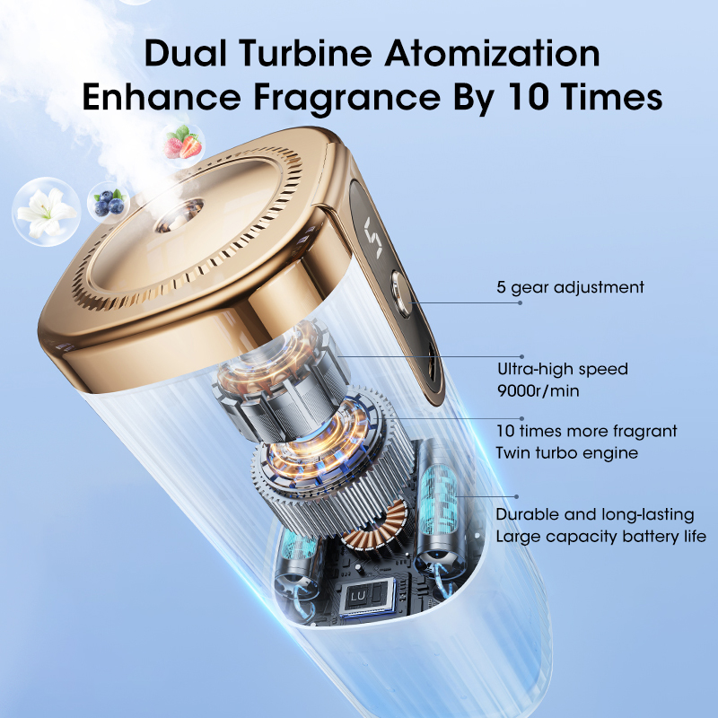 USB Smart Perfume Humidifier F - Perfume Fragrance Essence recension och pris
