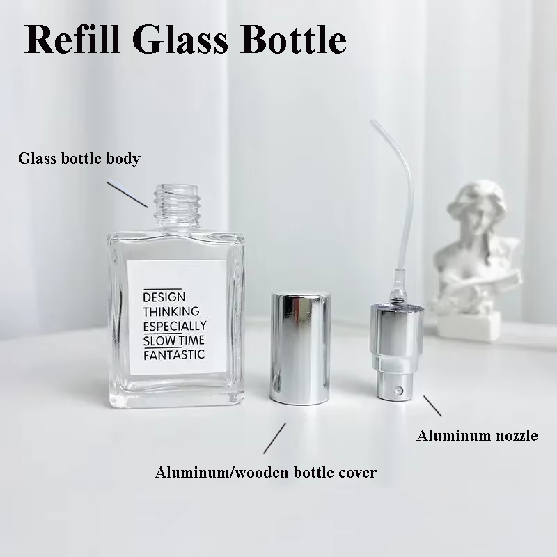 High Quality Perfume Spray Bot - Perfume Imperium Fragrance World recension och pris