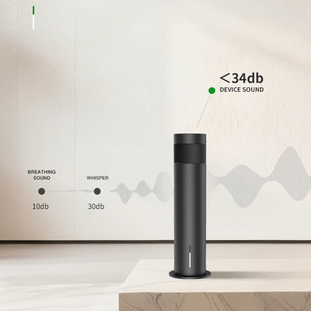 200m³ Smart Electric Essential - Perfume Fragrance Essence recension och pris
